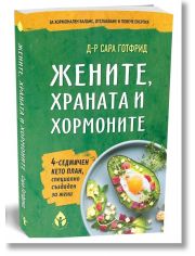 Жените, храната и хормоните
