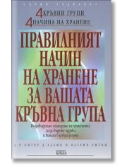 Правилният начин на хранене според вашата кръвна група