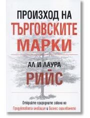 Произход на търговските марки