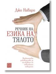 Речник на езика на тялото