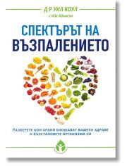 Спектърът на възпалението