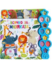 Всичко за музиката
