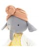 Плюшена играчка: Слонът Алис (30 см.) - Orange Toys - Orange Toys - 4752218014435-3-thumb