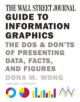 The Wall Street Journal Guide to Information Graphics - 9780393347289-thumb