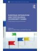 European Integration and Postcolonial Sovereignty Games - 9780415657273-thumb