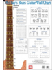 BLUES GUITAR WALL CHART - 9780786667185-thumb