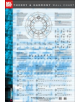 THEORY & HARMONY WALL CHART - 9780786668069-thumb