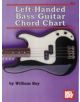 LEFTHANDED BASS GUITAR CHORD CHART - 9780786683246-thumb