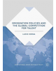 Immigration Policies and the Global Competition for Talent - 9781349848331-thumb