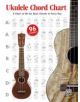 UKULELE CHORD CHART - 9781470610111-thumb