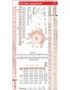 ECG Ruler Pocketcard - 9781591030027-thumb
