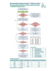 NRP Pocket Card, 2016 (Pack of 10) - 9781610020329-thumb