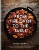 From the Oven to the Table - 9781784725846-thumb