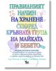 Правилният начин на хранене според кръвната група на майката и бебето - Катрин Уитни, Питър Д'Адамо - Кибеа - 9789544744670-thumb