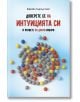 Цветни топчета на спирала върху светла книжна корица с български текст. Заглавие в червено и черно: Доверете се на интуицията си. И правете по-добри избори - ръководство за вземане на по-добри решения и подобряване на бизнес уменията чрез интуиция.-thumb