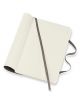 Джобен кафяв тефтер Moleskine Classic Earth Brown с меки корици и линирани страници - Moleskine - Moleskine - Жена, Мъж - Moleskine - Classic - 8058341715475-4-thumb