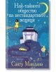 Причудлива корица на книга с български текст, на която са изобразени къща през нощта, нестандартни вещици, жена, седнала на луната, мъж, държащ глобус, жълта кола и звезди. Автор: Сангу Мандана; издателство Бард.-2-thumb