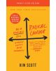 Radical Candor: Revised Edition - Kim Scott - Жена, Мъж - St. Martin's Publishing Group - 9781250258403-thumb