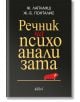 Речник на психоанализата - Жан Лапланш, Жан-Бертран Понталис - Жена, Мъж - Колибри - 9786190217022-2-thumb