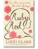 Ruby Red-thumb