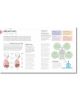 Science of Pilates - DK - Жена, Мъж - DK Publishing - 9780241580578-3-thumb