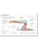 Science of Pilates - DK - Жена, Мъж - DK Publishing - 9780241580578-4-thumb