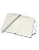 Тефтер Moleskine Passion Books Journal Blue - Moleskine - Moleskine - Жена, Мъж, Момиче, Момче - Moleskine - Journal - 8058647620244-5-thumb
