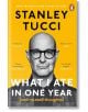 Корицата на книгата "Какво изядох за една година" показва Стенли Тучи с очила на яркожълт фон, името му е изписано с удебелен шрифт в горната част, заобиколено от цитати за похвала, а в центъра е изписано остроумното заглавие.-thumb