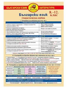 Помагалник по български език от 8.клас до 12.клас