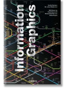 Information Graphics