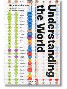 Understanding the World. The Atlas of Infographics - Sandra Rendgen - TASCHEN - 9783836594967