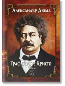 Граф Монте Кристо, том 2 - Александър Дюма - Жена, Мъж, Момиче - Изток-Запад - Върхове - 9786191525522