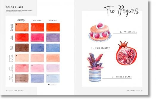 3 Colour Watercolour: 30 Colour-Mixing Masterpieces - Katie Putt - Жена, Мъж - Search Press - 9781800922648-4