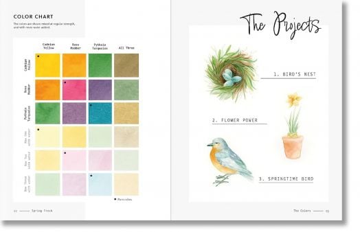 3 Colour Watercolour: 30 Colour-Mixing Masterpieces - Katie Putt - Жена, Мъж - Search Press - 9781800922648-7