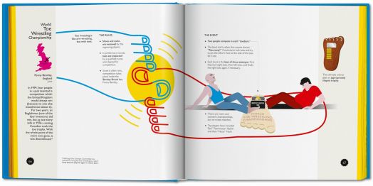 Crazy Competitions. 100 Weird and Wonderful Rituals from Around the World - Nigel Holmes - TASCHEN - 9783836539081-5