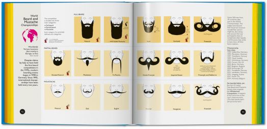 Crazy Competitions. 100 Weird and Wonderful Rituals from Around the World - Nigel Holmes - TASCHEN - 9783836539081-6