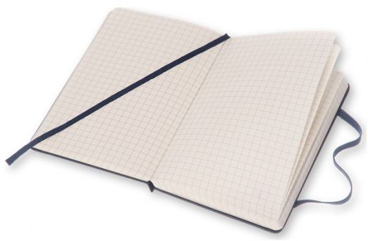 Син джобен тефтер Moleskine Classic Sapphire Blue с твърди корици и листа на малки квадратчета - Moleskine - Moleskine - Жена, Мъж - Moleskine - Classic - 8051272893724-4