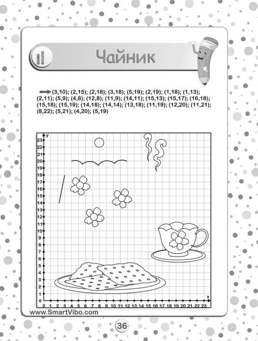 СКРИТИ КАРТИНКИ КООРДИНАТИ - Детелина Ханджиева - SmartVibo - 7802680206023-4