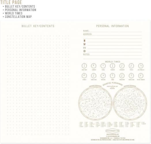 Тефтер DesignWorks Ink - It Is Written In The Stars - DesignWorks Ink - Designworks Collective - Жена - 840214803758-2
