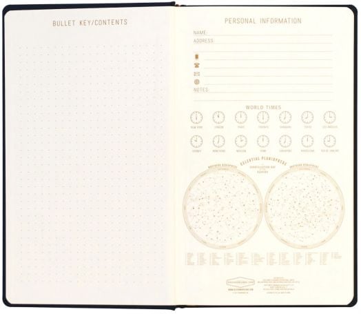 Тефтер DesignWorks Ink - Solar System - DesignWorks Ink - Designworks Collective - Жена - 840214803772-3