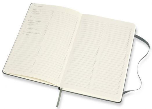Зелен тефтер Moleskine Pro Collection Large Forest Green с твърди корици - Moleskine - Moleskine - Жена, Мъж - Moleskine - Pro - 8058647620763-4