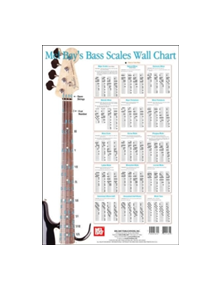 BASS SCALES WALL CHART - 9780786667161