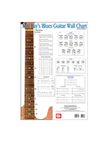 BLUES GUITAR WALL CHART - 9780786667185