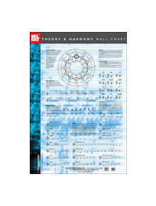 THEORY & HARMONY WALL CHART - 9780786668069
