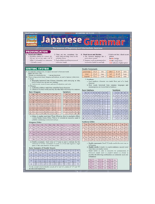 Japanese Grammar - 9781572229129