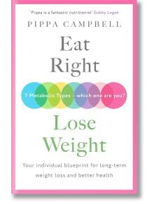 Eat Right, Lose Weight - Pippa Campbell - Жена - Bonnier Books - 9781788707930