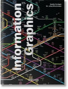 Корицата на 45-ото издание на Information Graphics представя жива визуализация на данни в стил карта на метрото с имена на технологични компании и удебелен вертикален бял текст с надпис "Information Graphics". Имената на авторите са показани в горния десе